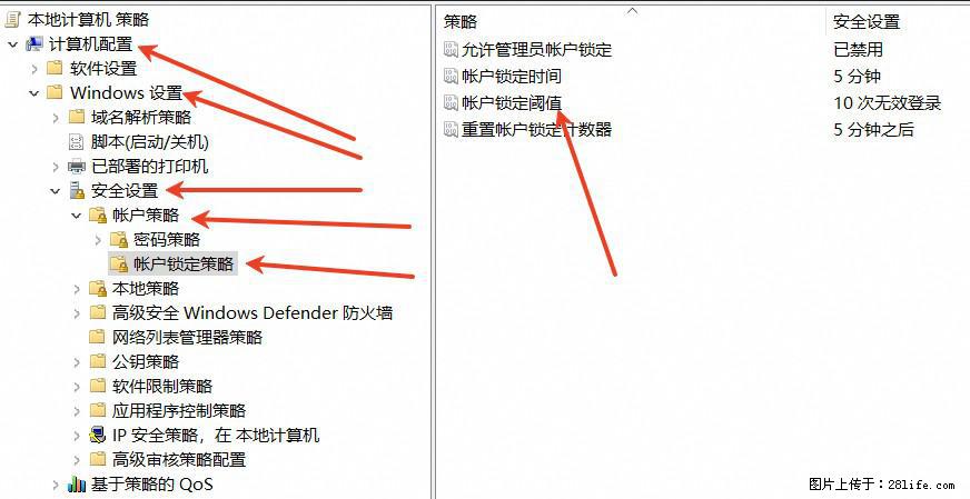 阿里云远程连接云服务器，老是提示“为安全考虑，已锁定该用户帐户”解决方案 - 生活百科 - 乌海生活社区 - 乌海28生活网 wuhai.28life.net