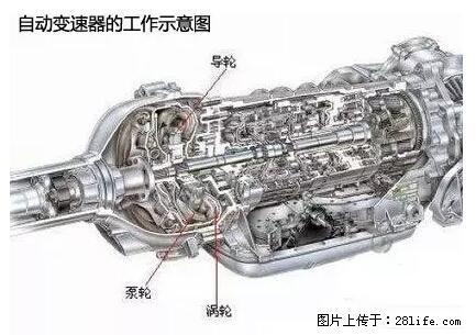 你知道怎么热车和取暖吗？ - 车友部落 - 乌海生活社区 - 乌海28生活网 wuhai.28life.net