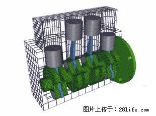 你知道怎么热车和取暖吗？ - 车友部落 - 乌海生活社区 - 乌海28生活网 wuhai.28life.net