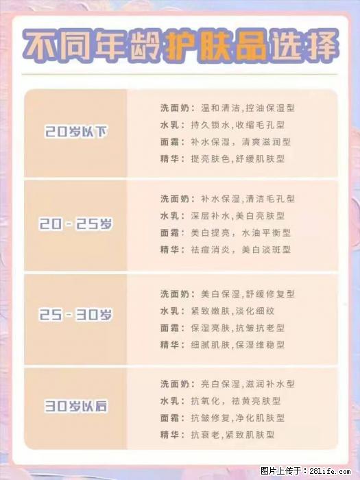 【姬存希】不同年龄，不同护肤的选择，你选对了吗？请爱惜自己！ - 生活日用品 - 居家生活 - 乌海分类信息 - 乌海28生活网 wuhai.28life.net
