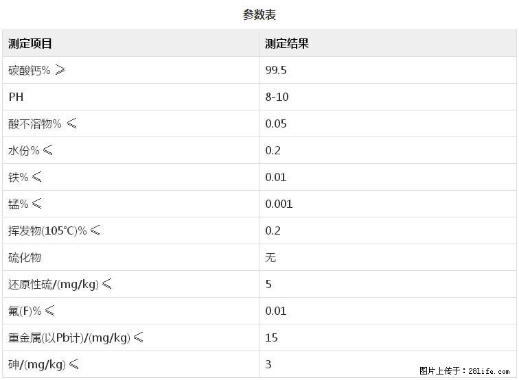 【桂林三鑫新型材料】600目重质碳酸钙 方解石粉重钙粉 - 综合信息 - 其他综合 - 乌海分类信息 - 乌海28生活网 wuhai.28life.net