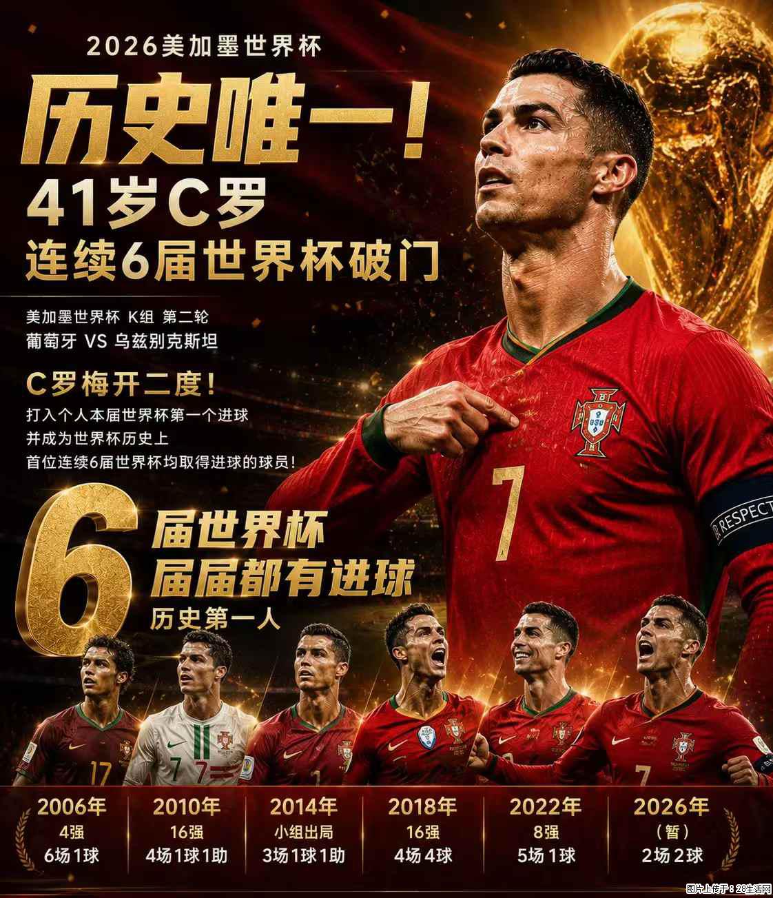 2026美加墨世界杯 历史唯一！41岁C罗 连续6届世界杯破门 - 运动休闲 - 乌海生活社区 - 乌海28生活网 wuhai.28life.net