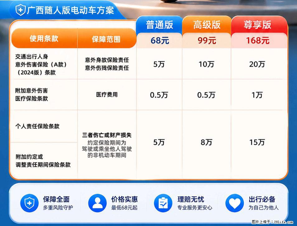 【骑行保障】安全骑行，保障随行！电动车专属保险上线啦！ - 乌海生活资讯 - 乌海28生活网 wuhai.28life.net
